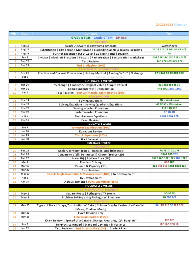 8TH MATHS DON GUIDE PDF DOWNLOAD 2022 intelligence overview