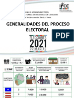 CNE-Capacitación electoral 2021