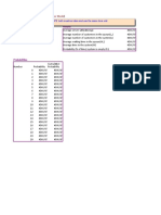 M/M/1 Queue Model Analysis