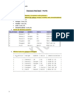 Exercice Mysql