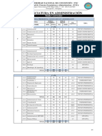 Malla Curricular Administración