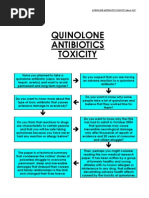 Download Flox Report Rev 11 by azpam SN59733152 doc pdf