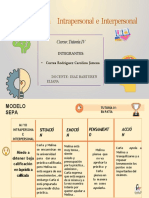 Tutoria - Modelo Sepa 1