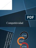 Política Nacional - Competitividad