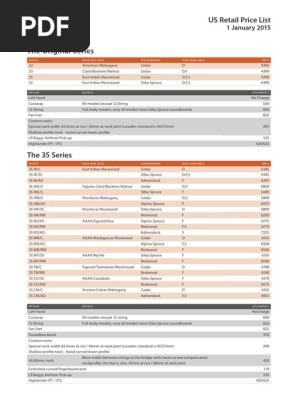 Lowden Prices 2016