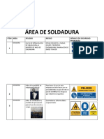 Inspeccion en Areas de Senati Grupo 02