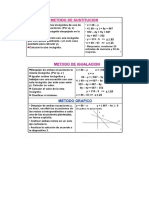 Esquema Sitemas de Ecucaciones