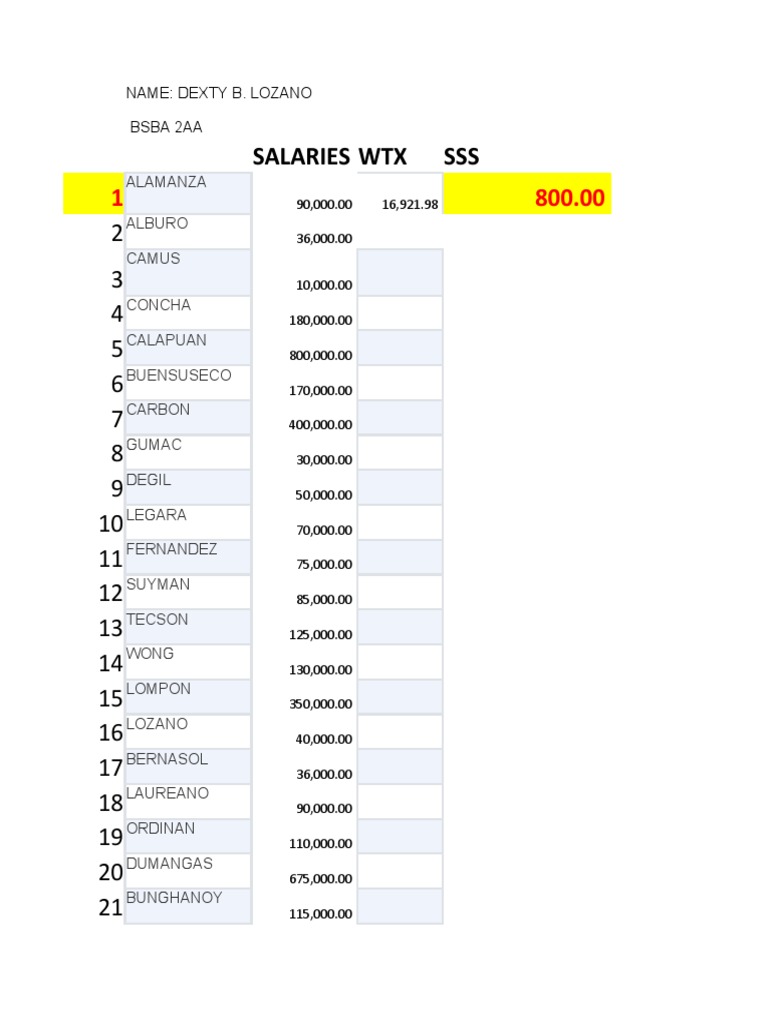 Payroll and Tax Summary | PDF | Value Added Tax | Taxes