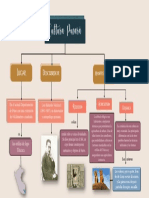 Plantilla Mapa Conceptual 12