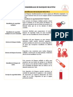 Dispositivos de Mandibulas de Bloqueo Multiple