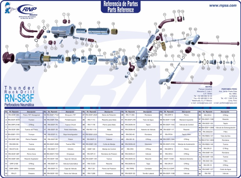 Manual Partes Perforadora RNP RNS83F PDF