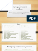 Comparativa Constitución Vigente Vs Propuesta Nueva Constitución.