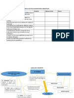 Organizadores Graficos