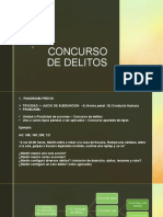 Concurso de Delitos