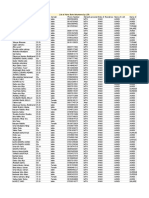 Kano State List of Volunteers LGA by LGA