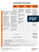 ModalidadesAdmision JUL2022 1 BTM