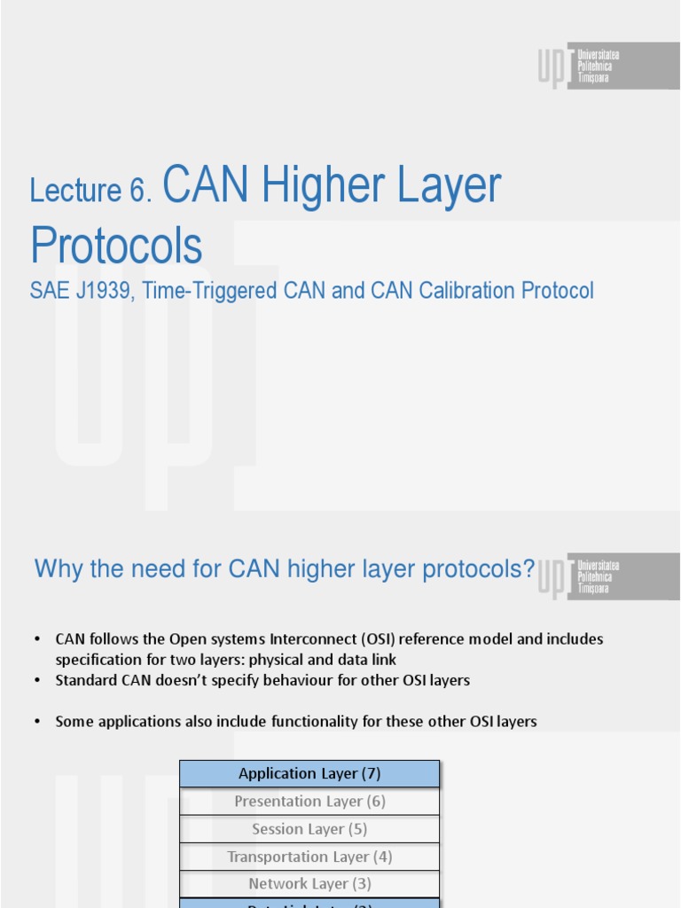 Lecture 6 CAN Higher Layer Protocols SAE J1939, TimeTriggered CAN