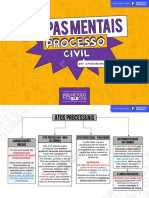 Mapas Mentais - Processo Civil