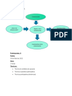 Tema Comunicacion