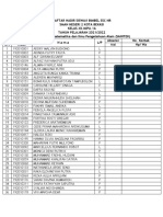 A Daftar Dan Absen Sma 2 Bks 2021-2022