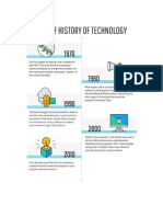 Timeline Sample