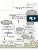 1 1 Protocolo Atencion Casos Sospechosos o Confirmados Covid19