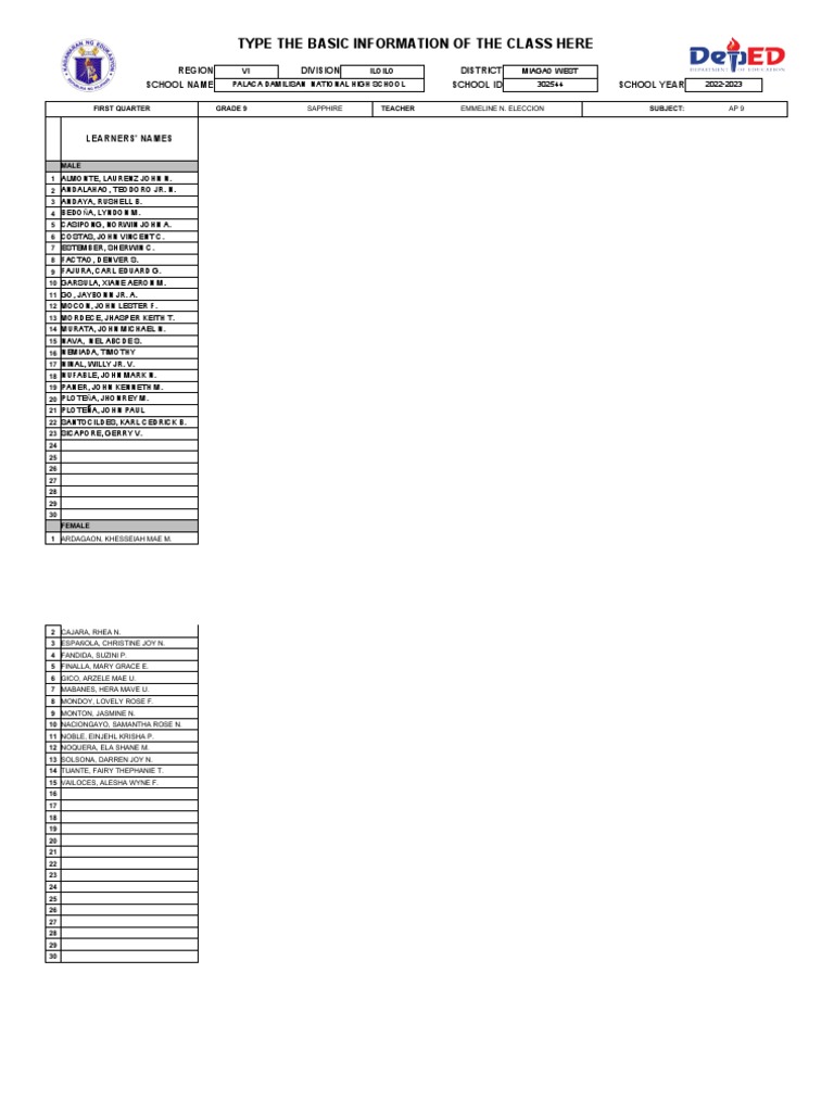 Class record for grade 9 sapphire section at palaca damilisan national