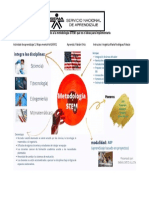 Actividad de aprendizaje 1 metodología stem