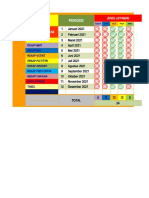 Rekap SIHA PKM Mangkubumi 2021