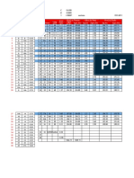 Tabla Aguas Lluvias Parcial 3