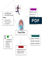 Frequência cardíaca e sinais vitais