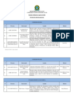 Reunião do Conselho Nacional de Educação de agosto de 2022