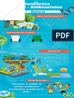 Infografía Conflictos Ambientales-Basura