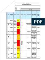 PDF Determinacion de Controles Hilanderia PDF - Compress