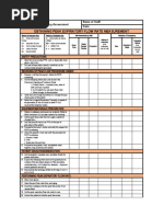 Float Pool - Orientation - RN Critical Care Competency Checklist | PDF ...