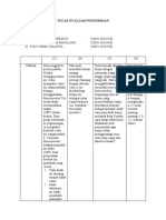 Tugas Evaluasi Pendidikan Kelompok 1