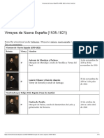 Virreyes de Nueva España (1535-1821) - Arte Colonial