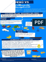 Perú vs alimentos transgénicos: cultivos, regiones y biodiversidad