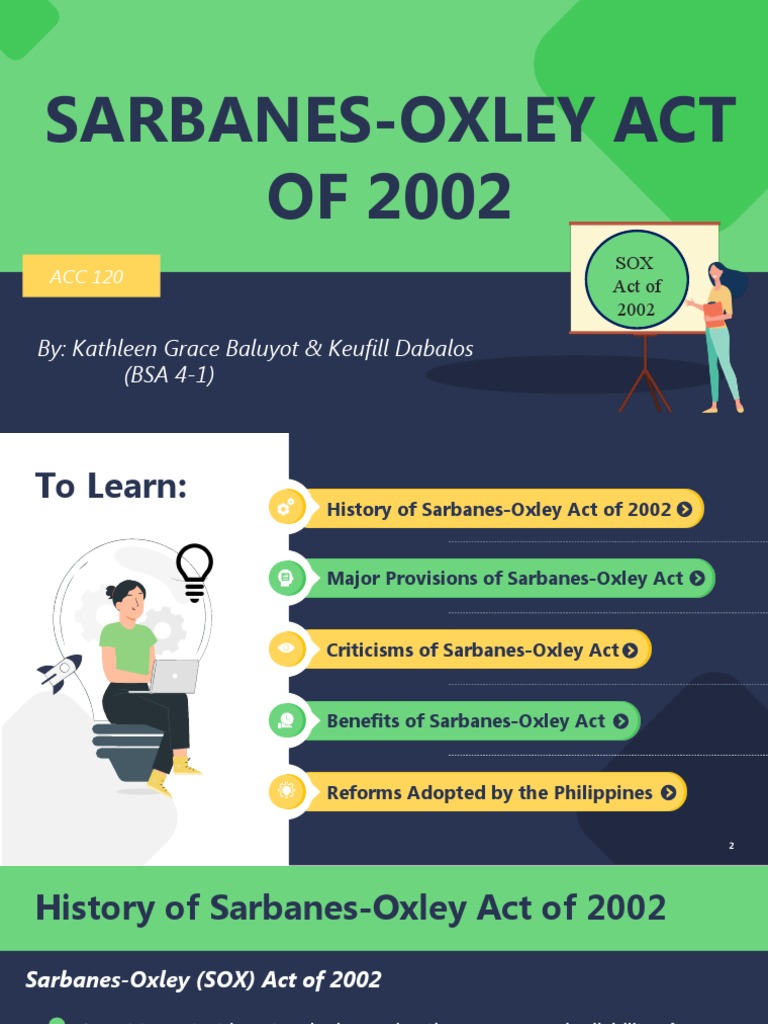 History of SOX ActBaluyot, Dabalos PDF SarbanesOxley Act Business