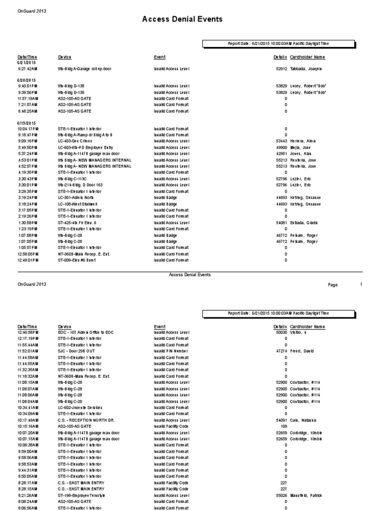 denied-access-report-pdf