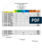 CHECKLIST ESC 2020-2021