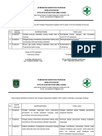 EP3 A. Analisa Dan Identifikasi Kebutuhan Tiap UKM