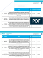 Especialidades Medicas - Oferta Costos Plazas - 202201