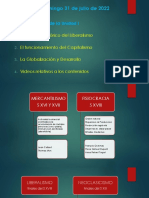 Globalizacion y Dsesarrollo, Final Unidad I 2022