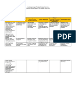 Tugas Agenda 2 Harmonis