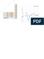 Trabajo Final Economia