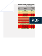 Remedial Pemrograman Dasar X Mm1 2 3