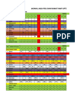 Jadwal Jaga Poli dan Rawat Inap UPTD Puskesmas