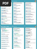 SQL Cheat Sheet