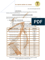 Carta de Reporte de Jufra Nuestra Señora de Loures 2022-3